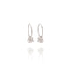 Silver Forget Me Not Earrings
